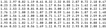 deviceshifu-plate-reader_output